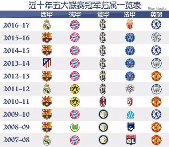 僅是勝負的