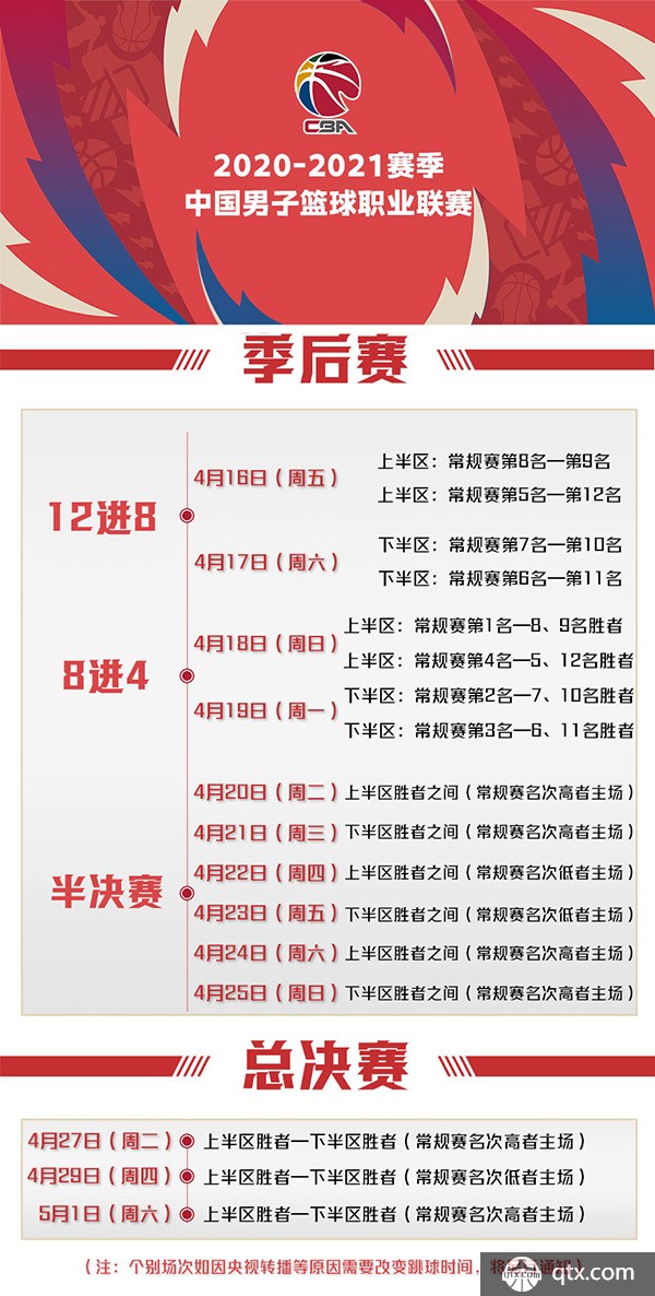 在不断提升