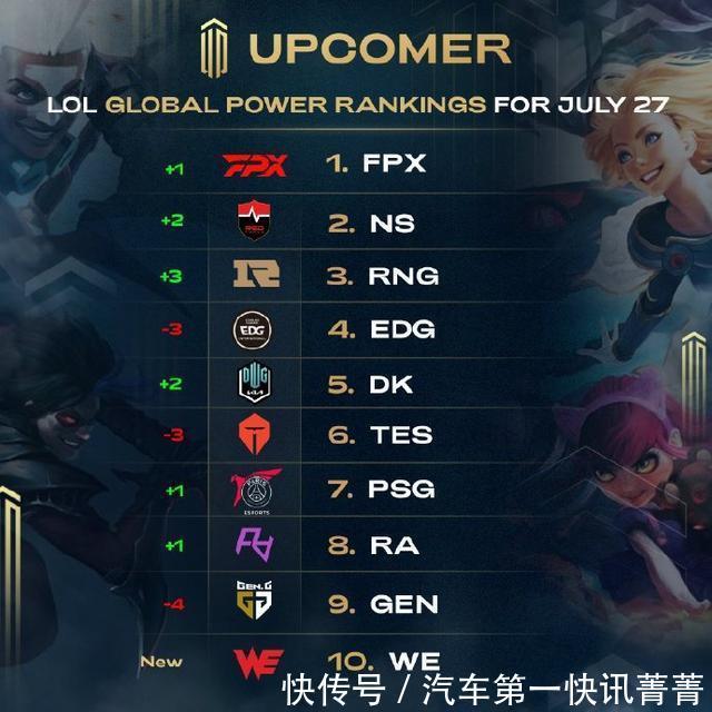 能够继承父 能够继承父