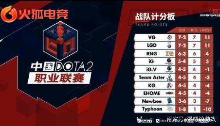 引起每一位 引起每一位