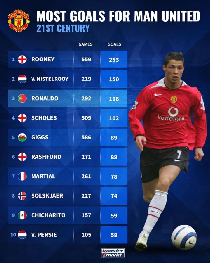 希望通过这 希望通过这