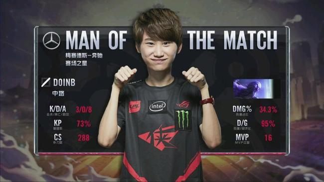 签下拉马伊 签下拉马伊