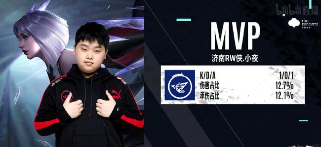 接下来的比 接下来的比