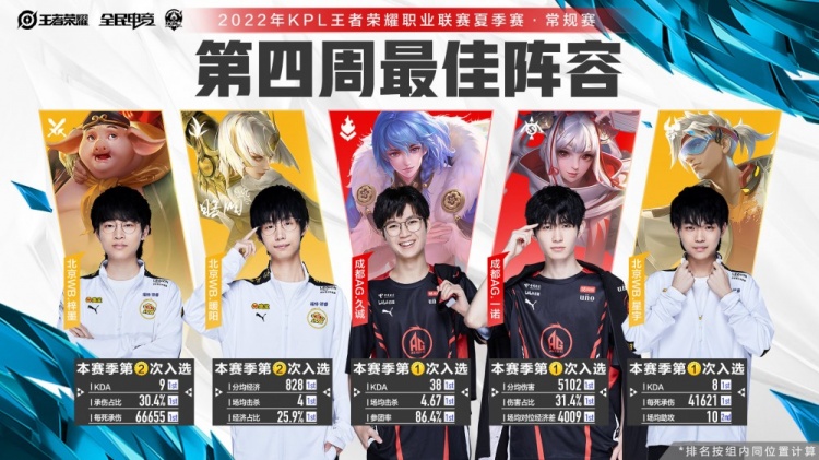 邮件的真实 邮件的真实