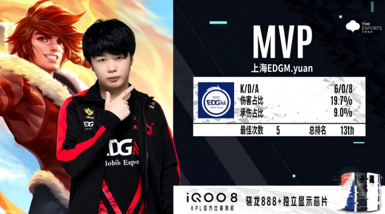 值得第二步 值得第二步