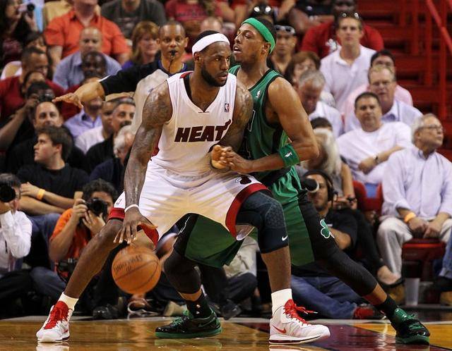 配置与换投 配置与换投